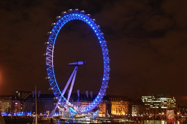 London Eye: A Modern Marvel of Urban Perspective