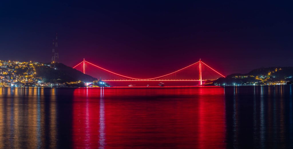bosphorus turkey